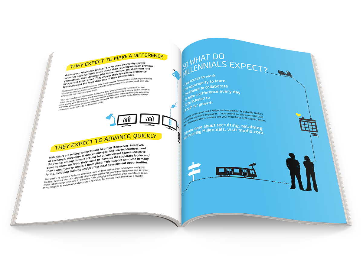Modis Millennial Expectations White Paper pgs. 6–7